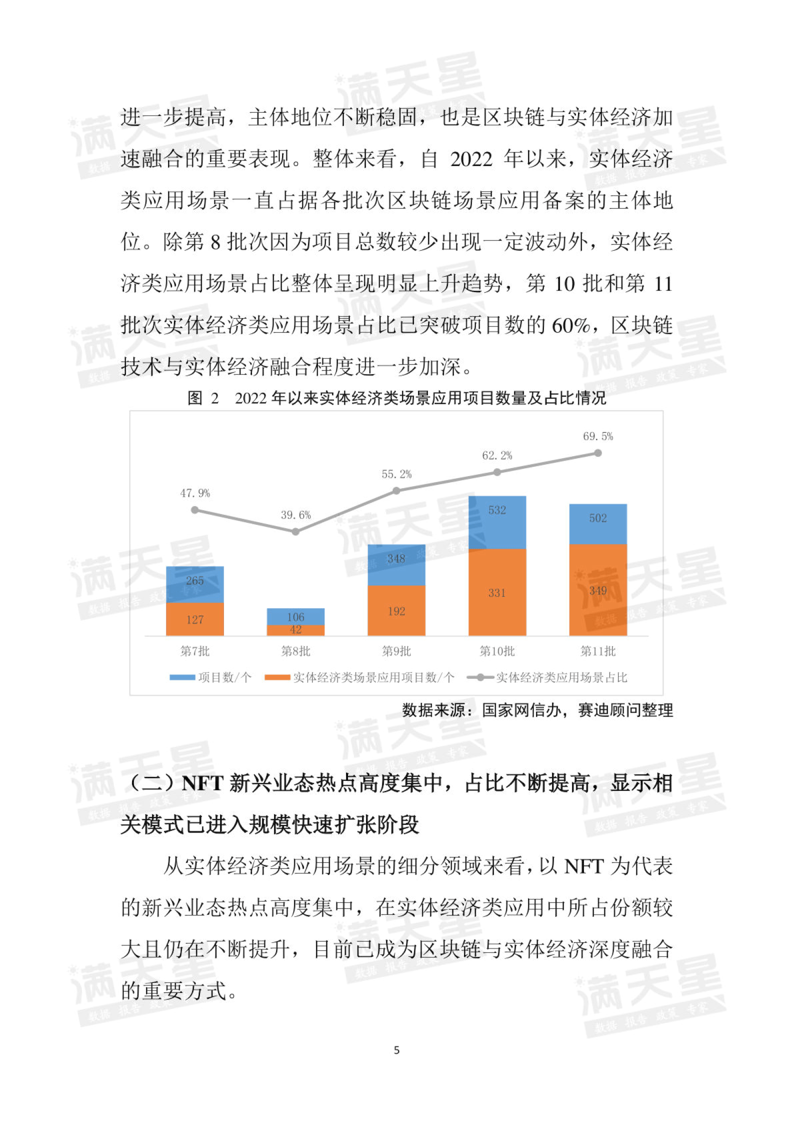 区块链技术赋能传统行业专家提醒控制风险，技术创新推动变革。的简单介绍