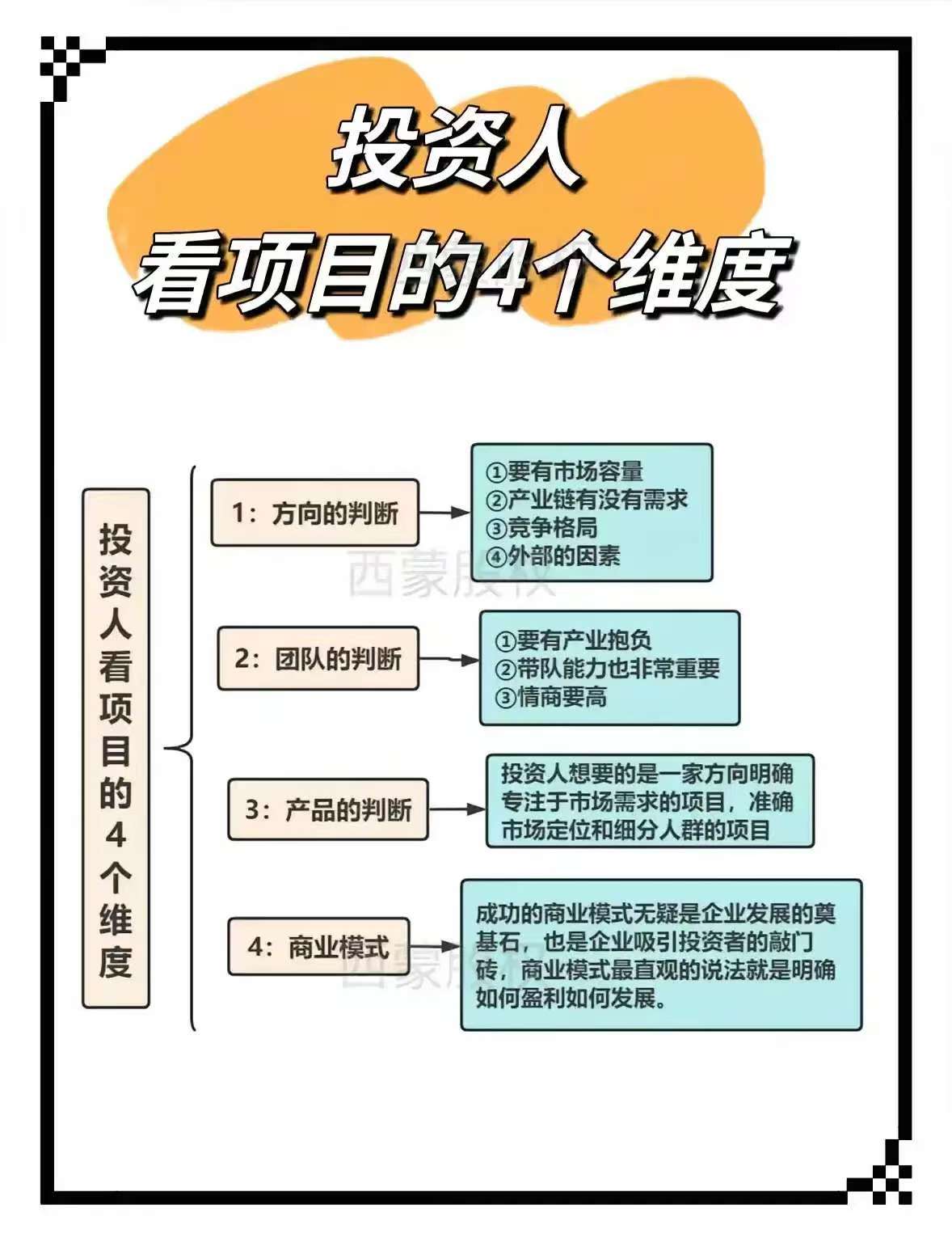 跨链技术发展投资者如何布局，行业发展引发关注。的简单介绍